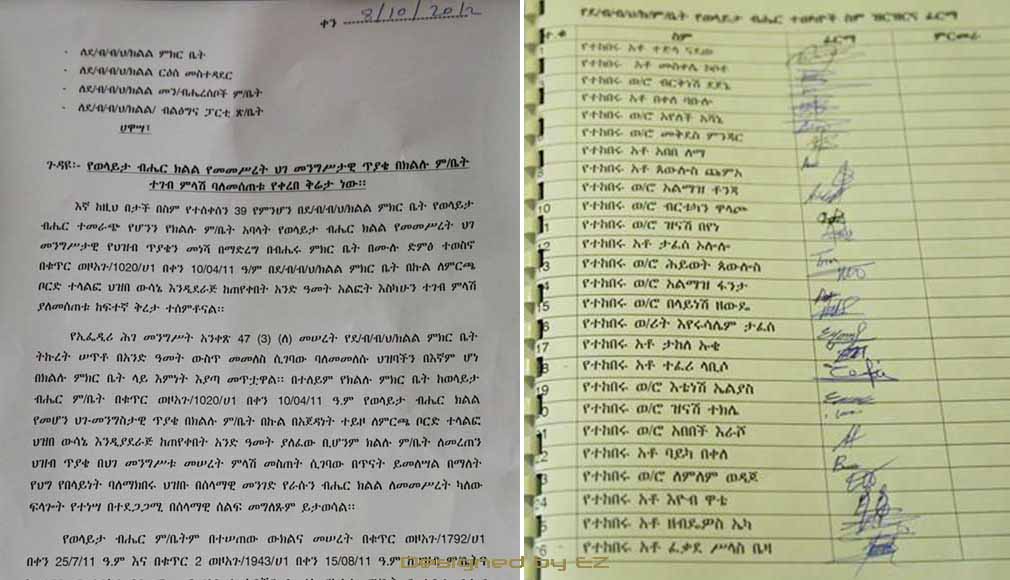 የወላይታ ዞን