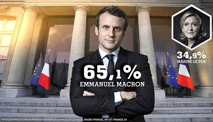 France Election Result